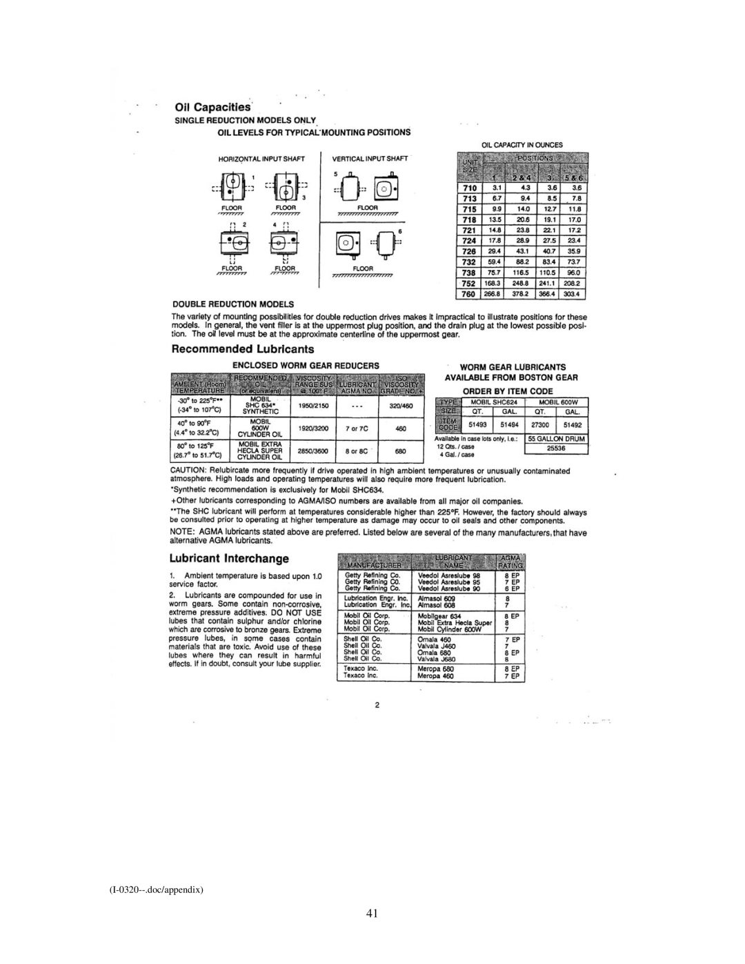 Emerson Process Management I-0320 service manual 0320--.doc/appendix 