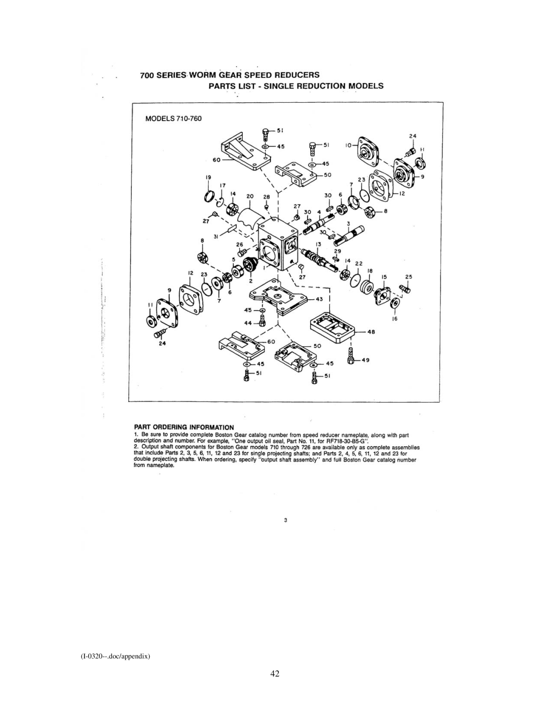 Emerson Process Management I-0320 service manual 0320--.doc/appendix 