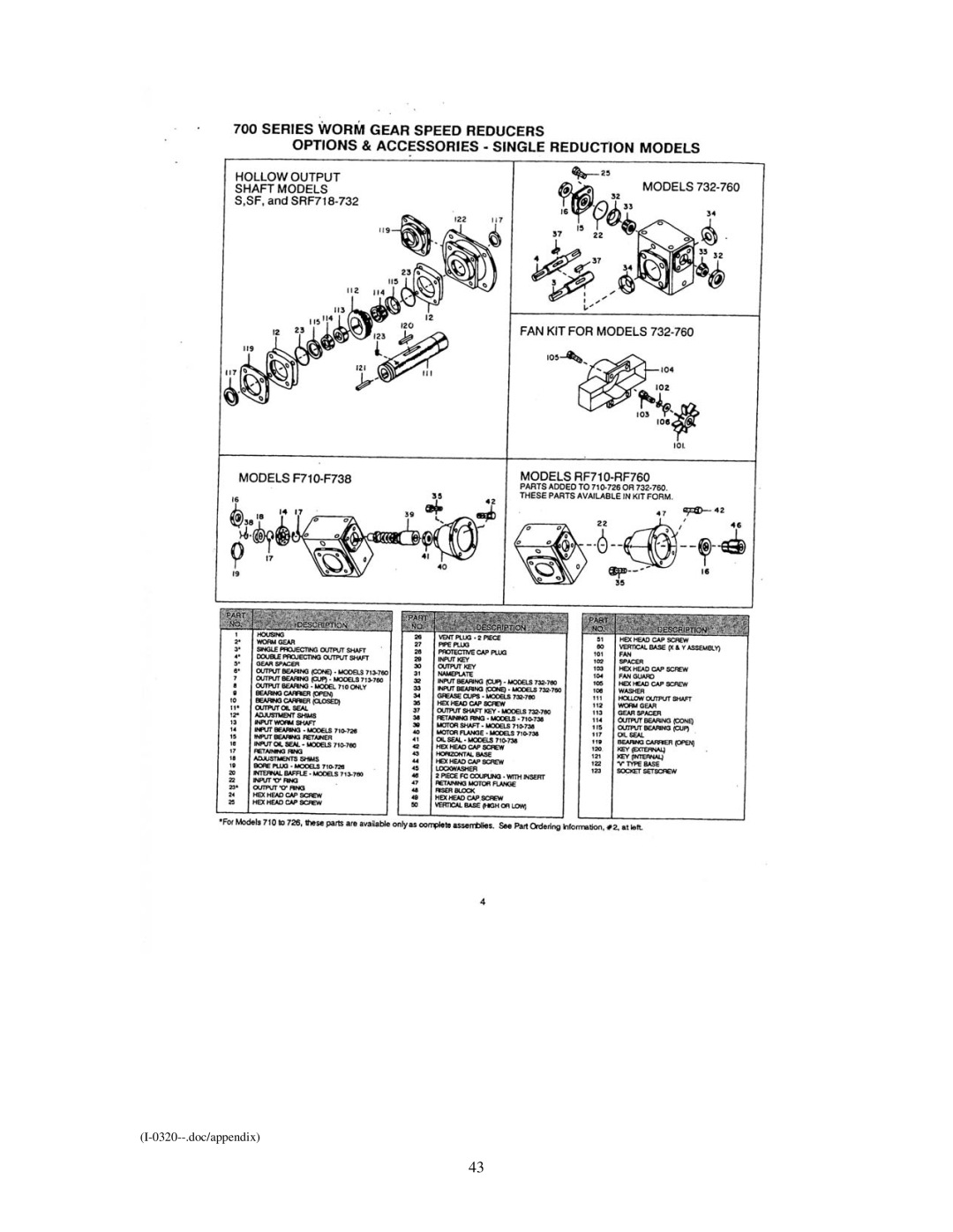 Emerson Process Management I-0320 service manual 0320--.doc/appendix 