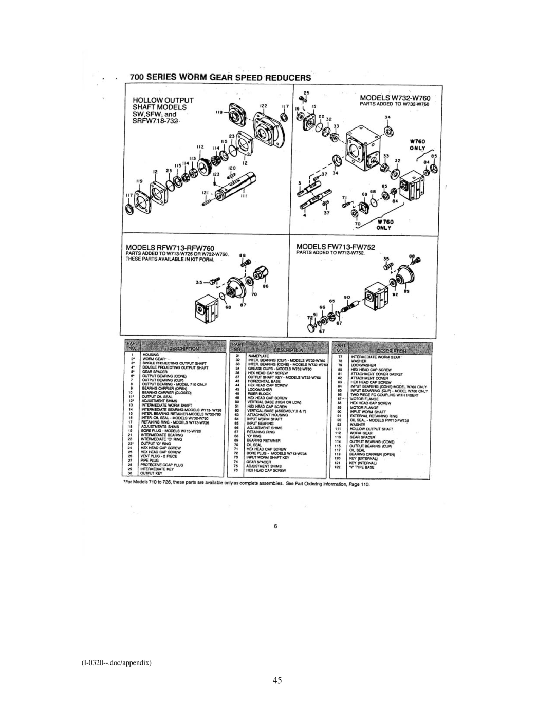 Emerson Process Management I-0320 service manual 0320--.doc/appendix 