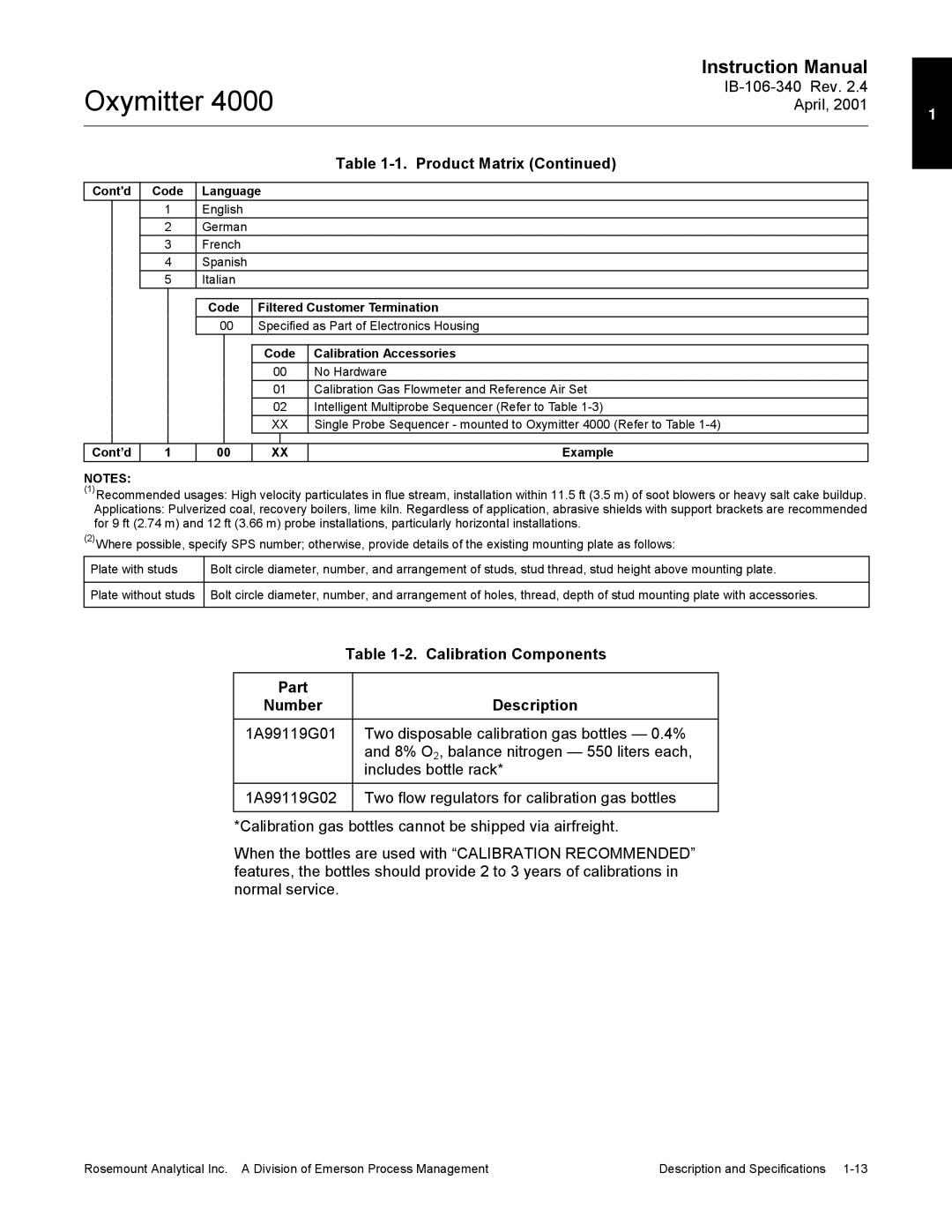 Emerson Process Management IB106-340 instruction manual Calibration Components Part NumberDescription 