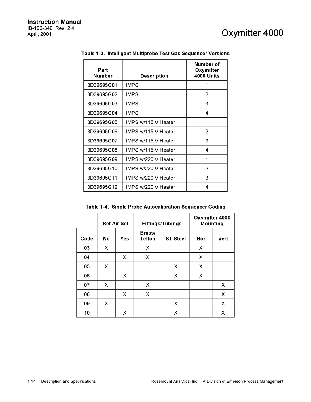 Emerson Process Management IB106-340 instruction manual Single Probe Autocalibration Sequencer Coding, Hor Vert 