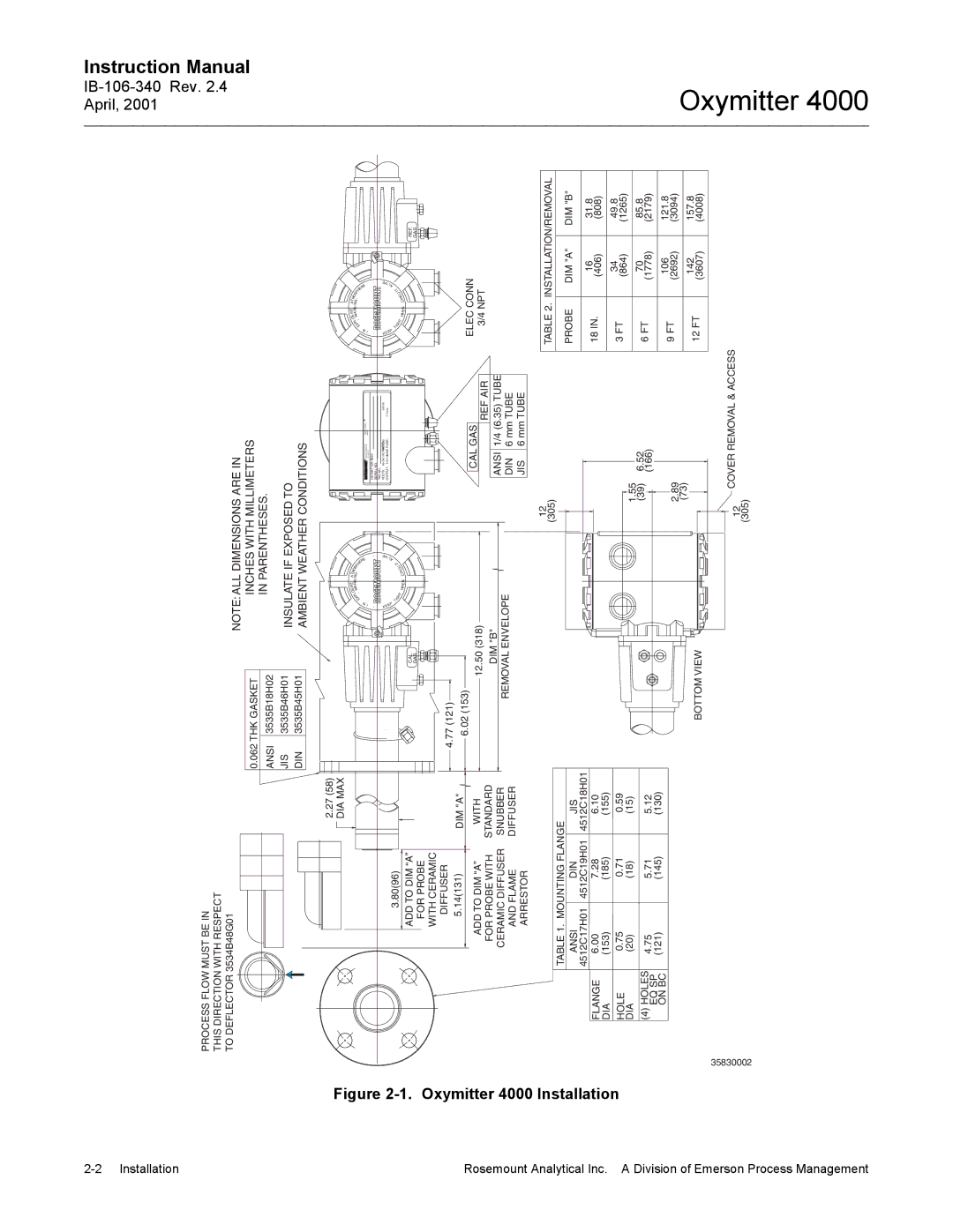 Emerson Process Management IB106-340 instruction manual Oxymitter 4000 Installation 