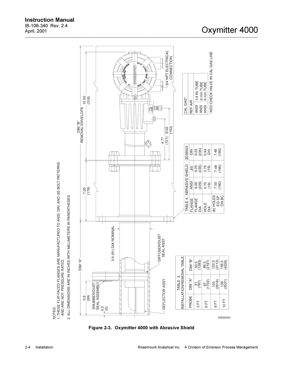 Emerson Process Management IB106-340 instruction manual Oxymitter 4000 with Abrasive Shield 