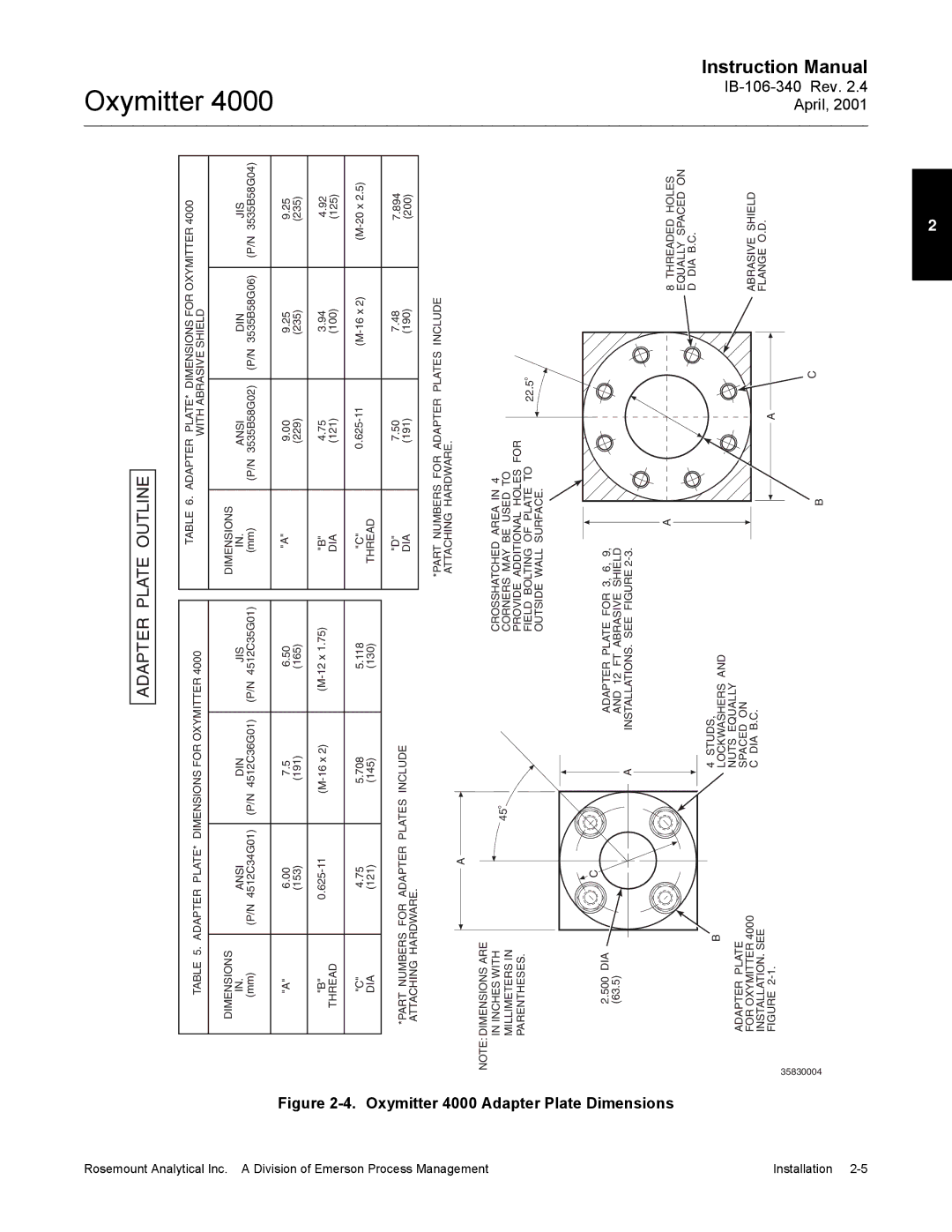 Emerson Process Management IB106-340 instruction manual Oxymitter 4000 Adapter Plate Dimensions 