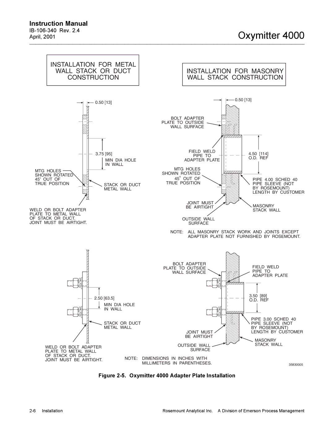 Emerson Process Management IB106-340 instruction manual Oxymitter 4000 Adapter Plate Installation 