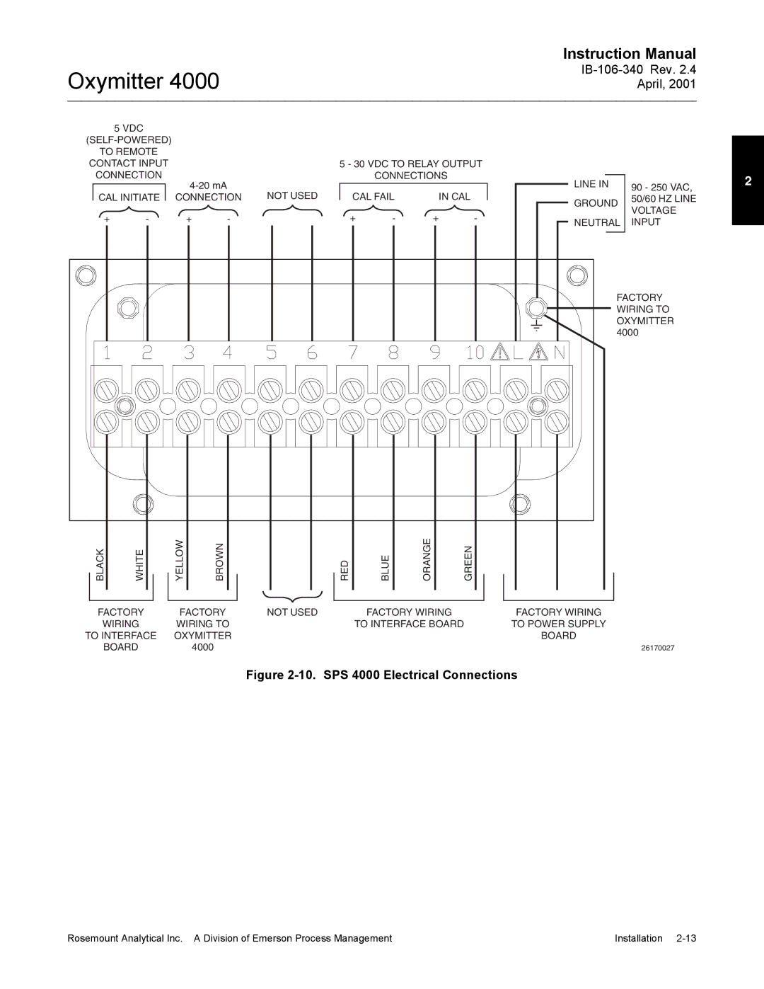 Emerson Process Management IB106-340 instruction manual SPS 4000 Electrical Connections 