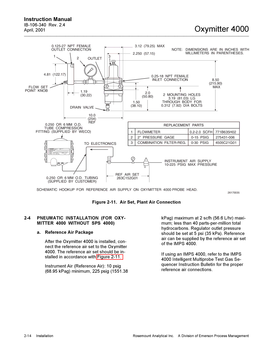 Emerson Process Management IB106-340 Pneumatic Installation for OXY- Mitter 4000 Without SPS, Reference Air Package 