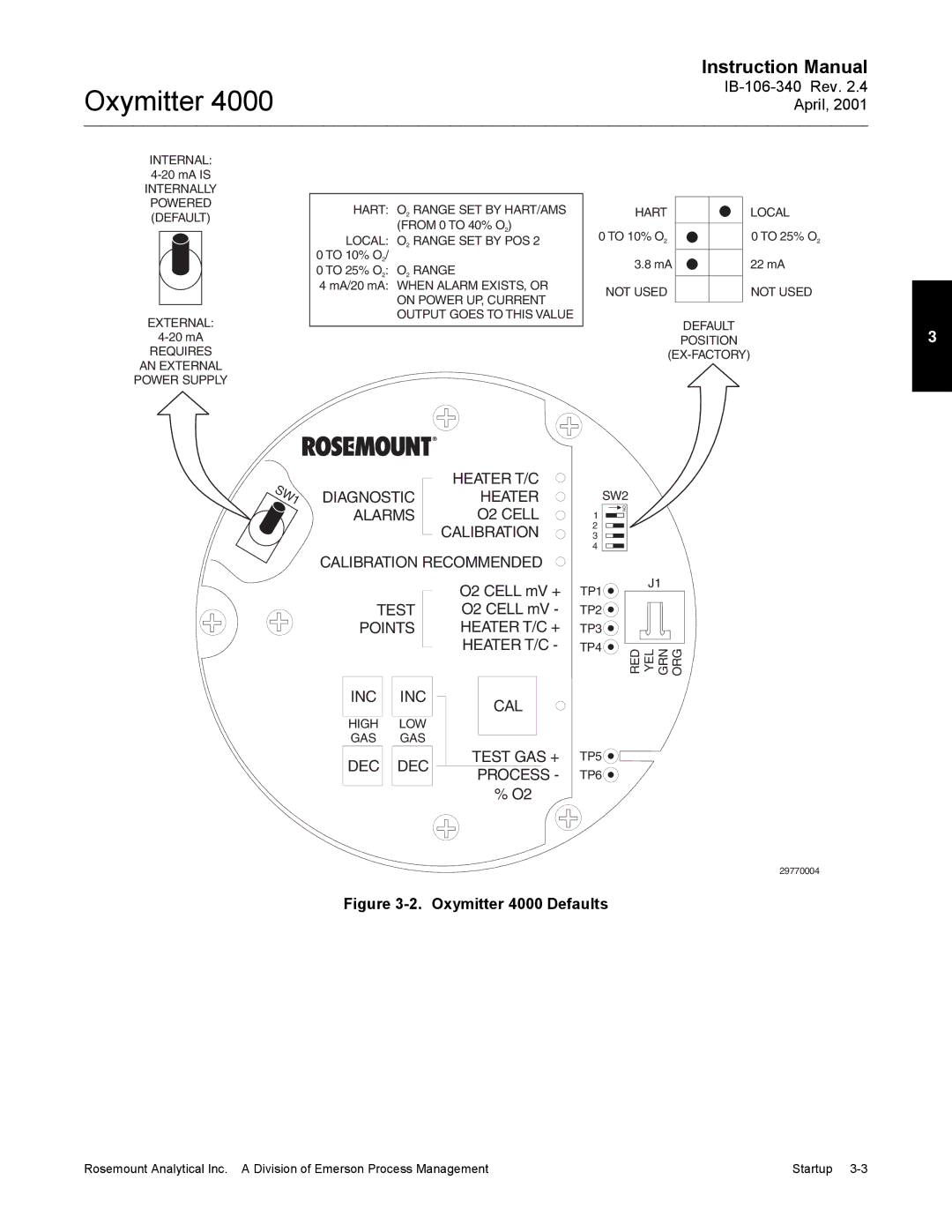 Emerson Process Management IB106-340 instruction manual Oxymitter 4000 Defaults 