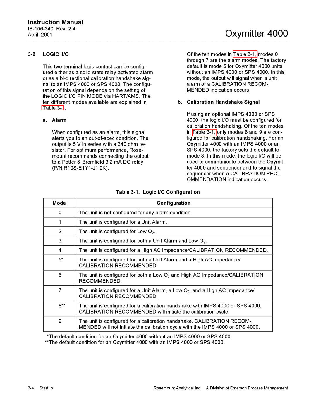 Emerson Process Management IB106-340 Alarm, Calibration Handshake Signal, Logic I/O Configuration, Mode Configuration 