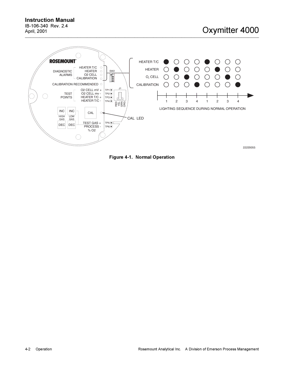 Emerson Process Management IB106-340 instruction manual Normal Operation 