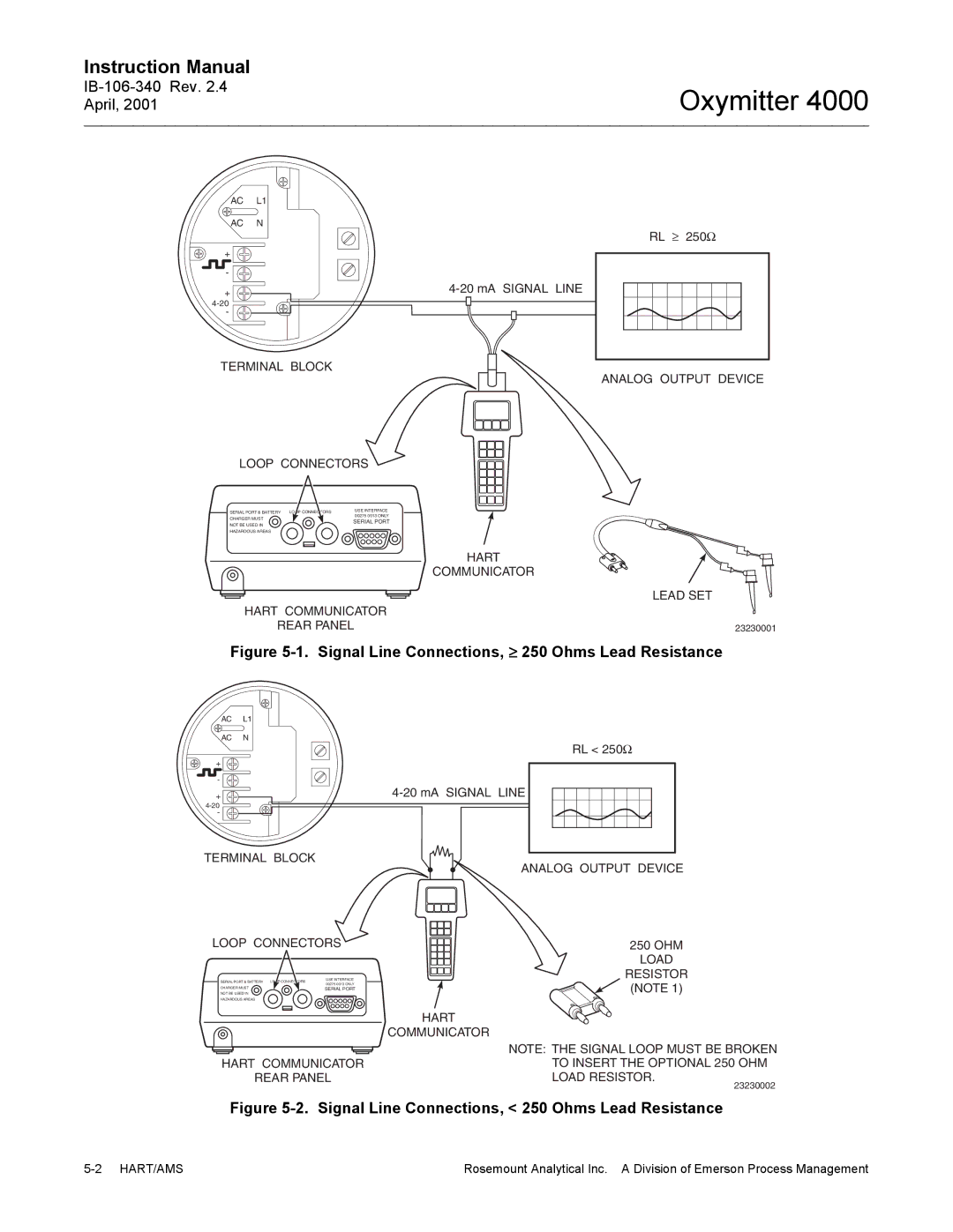 Emerson Process Management IB106-340 instruction manual Signal Line Connections, ≥ 250 Ohms Lead Resistance 