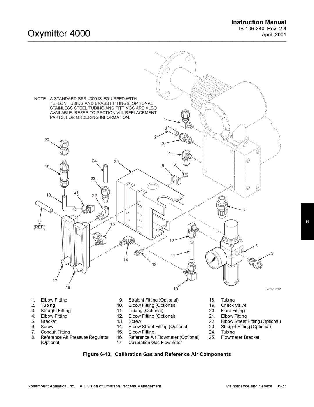 Emerson Process Management IB106-340 instruction manual Calibration Gas and Reference Air Components 