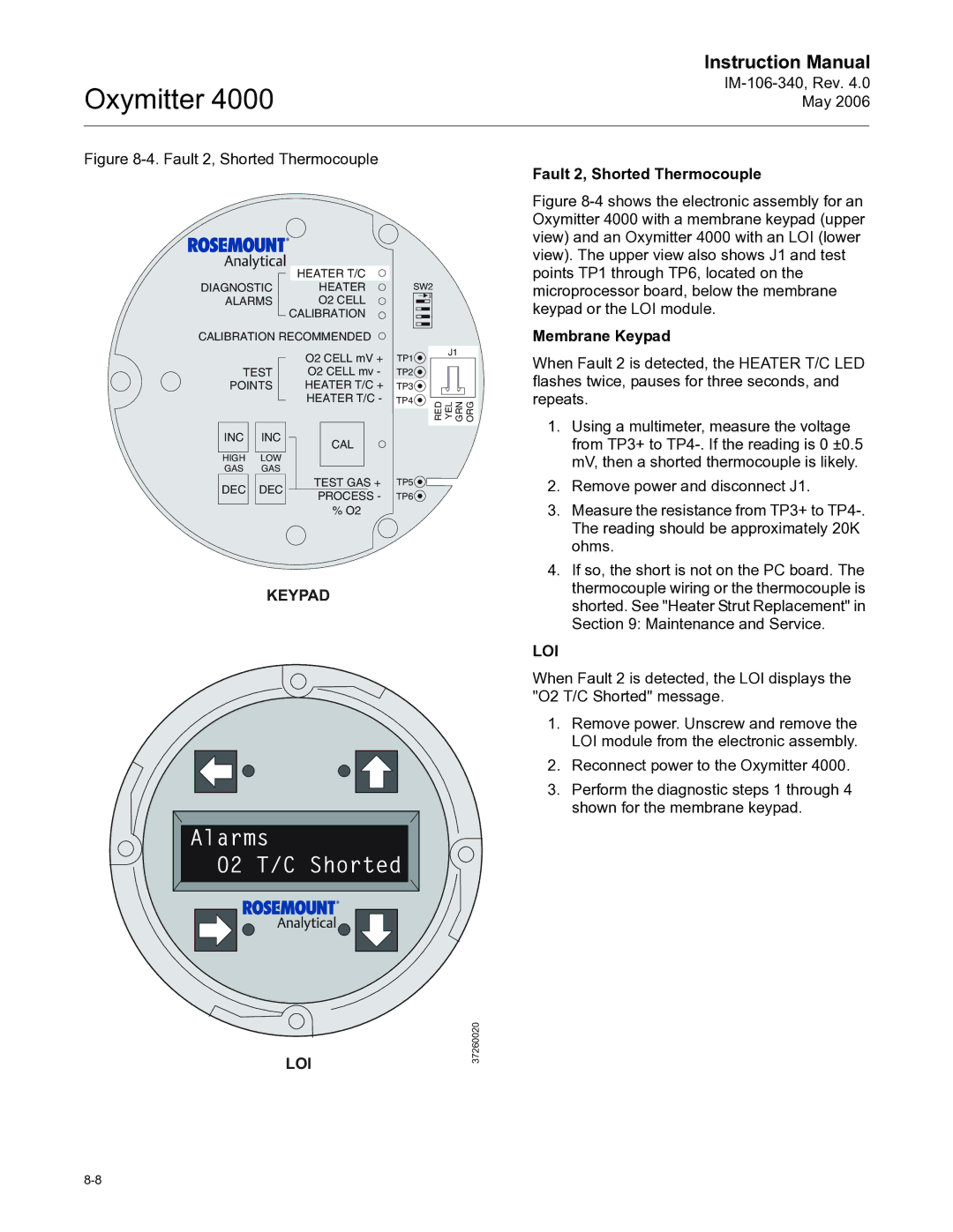 Emerson Process Management IM-106-340 instruction manual Alarms O2 T/C Shorted, Fault 2, Shorted Thermocouple 