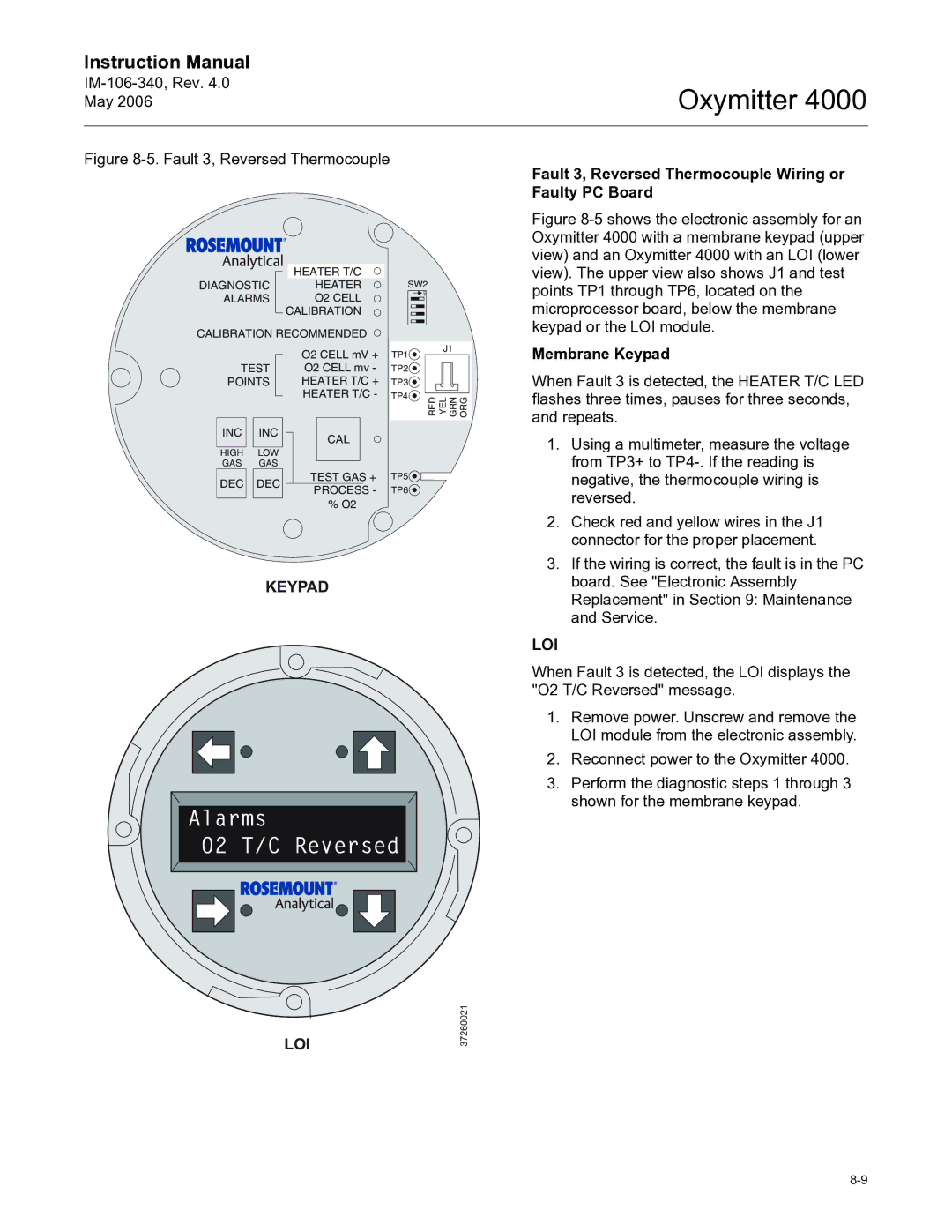 Emerson Process Management IM-106-340 Alarms O2 T/C Reversed, Fault 3, Reversed Thermocouple Wiring or Faulty PC Board 