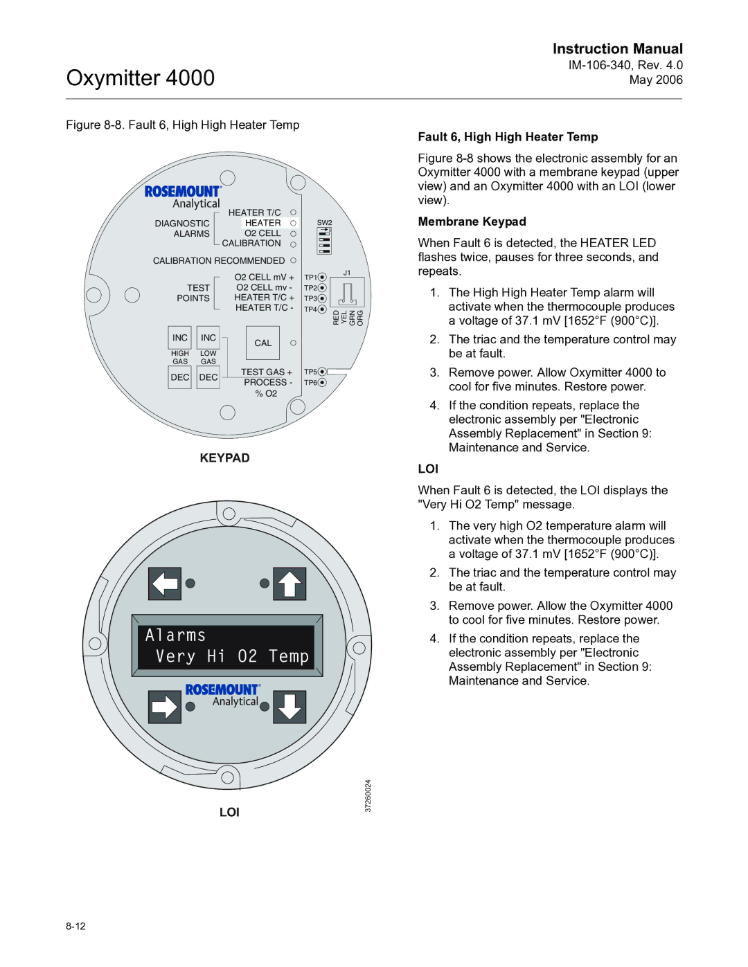 Emerson Process Management IM-106-340 instruction manual Alarms Very Hi O2 Temp, Fault 6, High High Heater Temp 