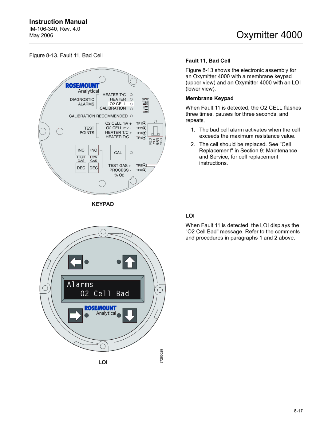 Emerson Process Management IM-106-340 instruction manual Alarms O2 Cell Bad, Fault 11, Bad Cell 