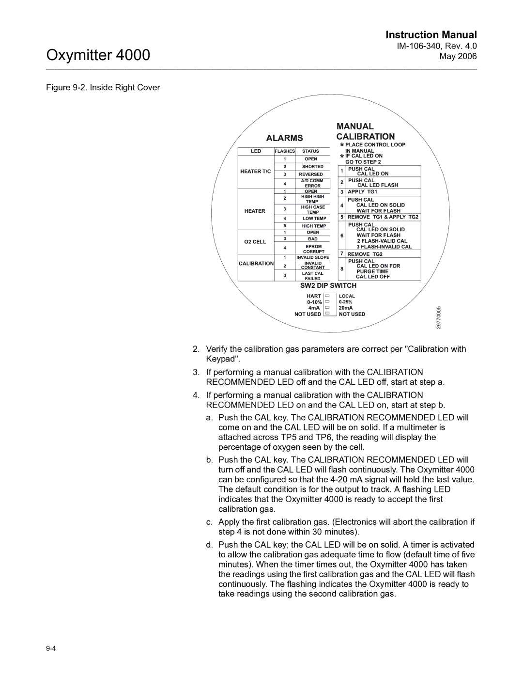 Emerson Process Management IM-106-340 instruction manual Alarms, Manual Calibration 