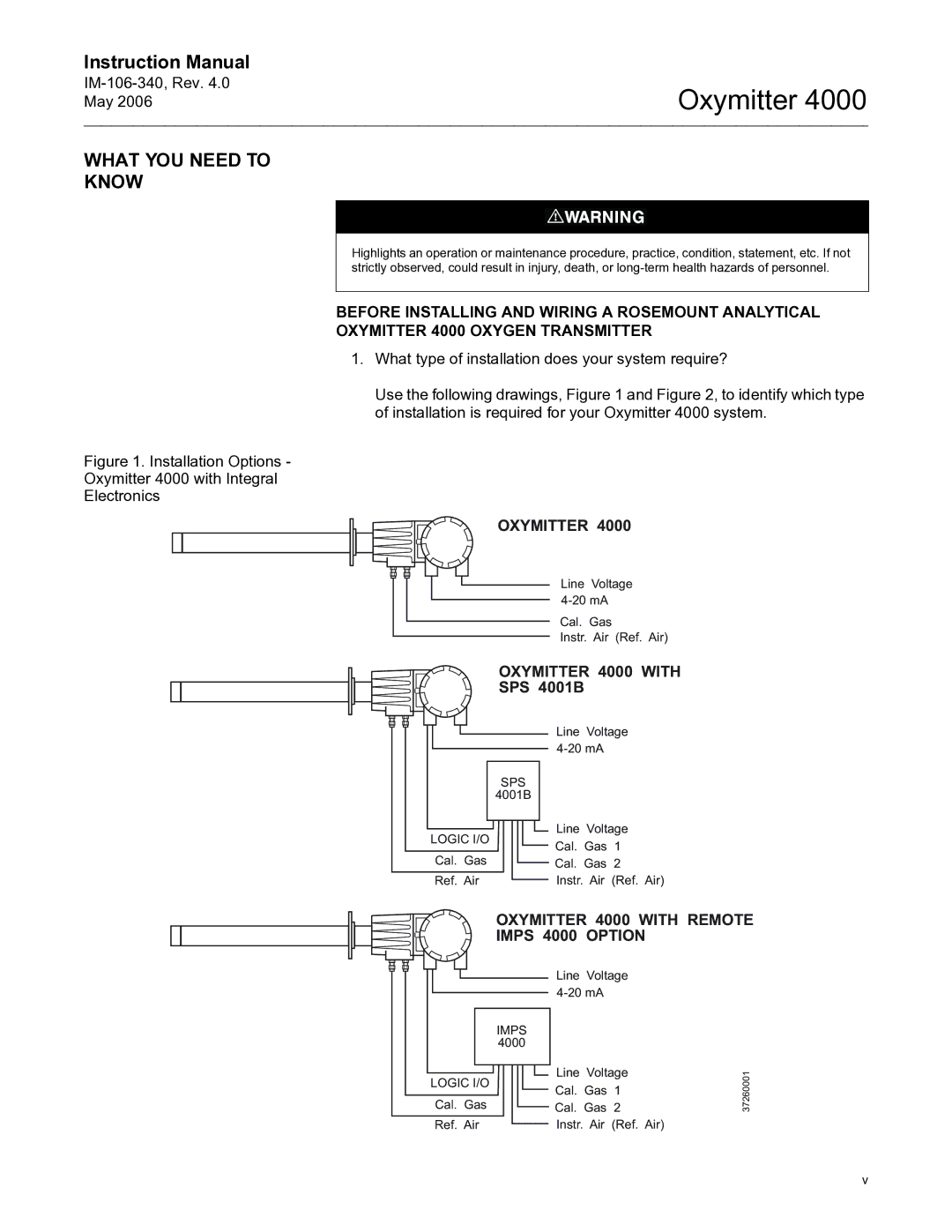 Emerson Process Management IM-106-340 What YOU Need to Know, Oxymitter 4000 with Remote, Imps 4000 Option 