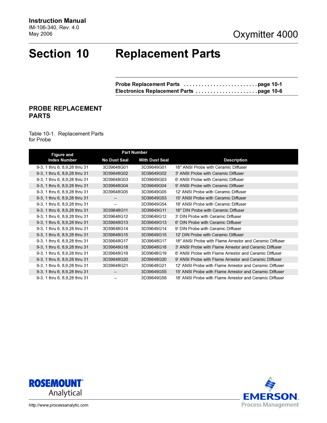 Emerson Process Management IM-106-340 instruction manual Probe Replacement Parts 