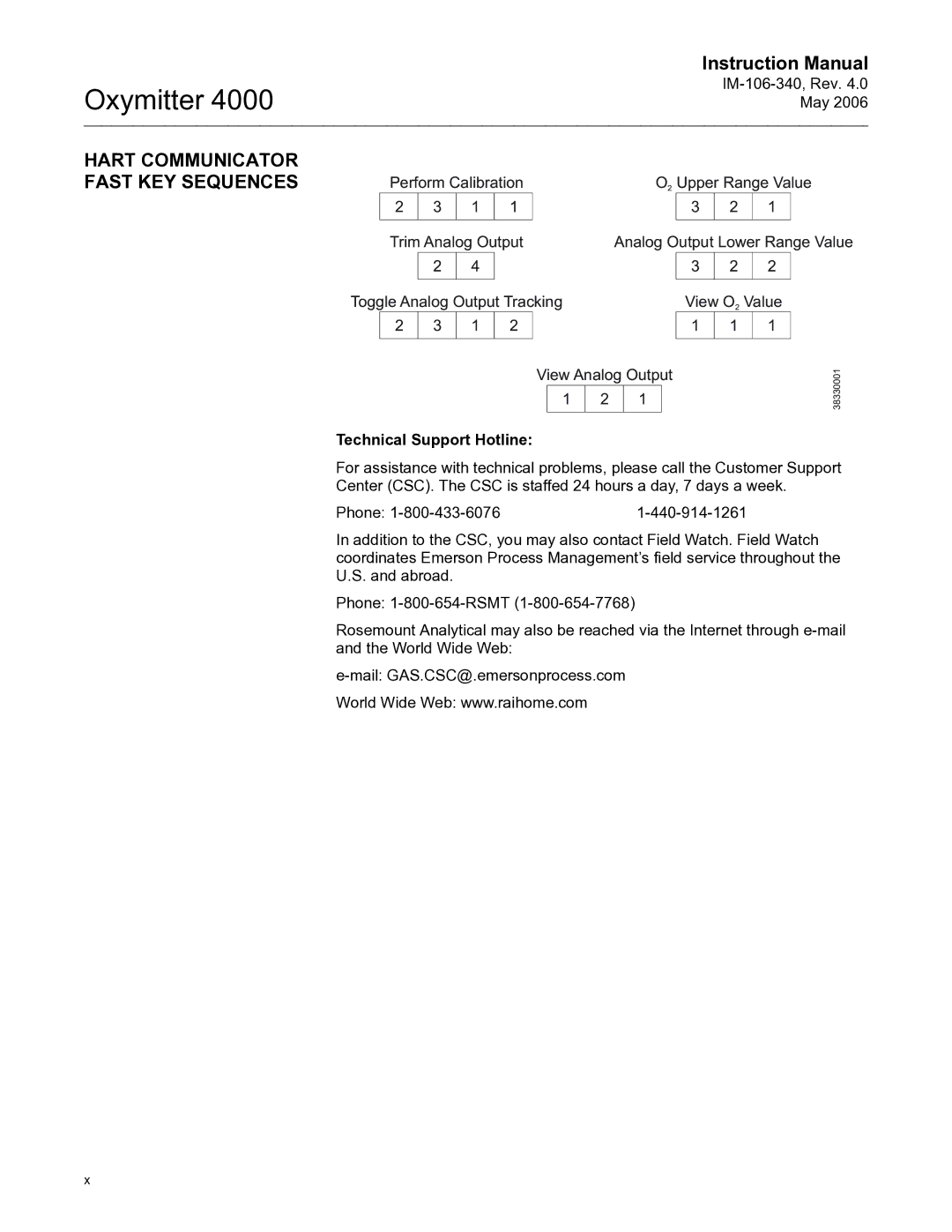 Emerson Process Management IM-106-340 instruction manual Hart Communicator Fast KEY Sequences, Technical Support Hotline 