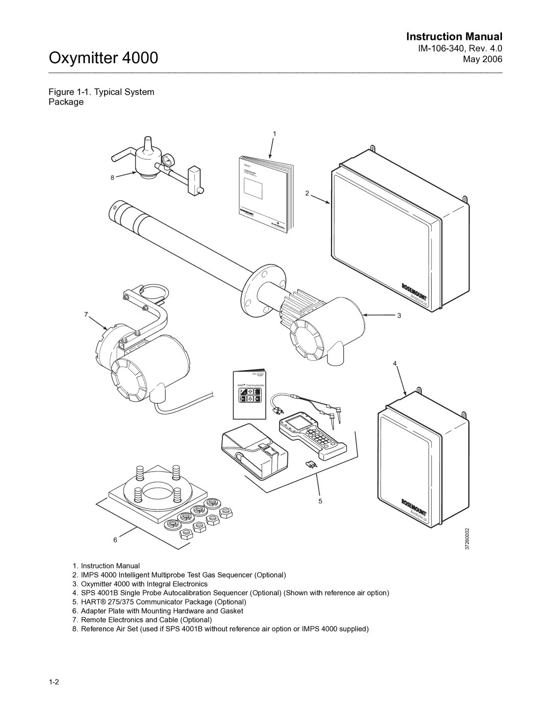 Emerson Process Management instruction manual Typical System Package IM-106-340, Rev May 