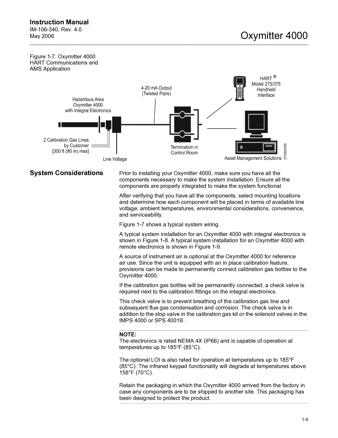 Emerson Process Management IM-106-340 System Considerations, Oxymitter Hart Communications AMS Application 