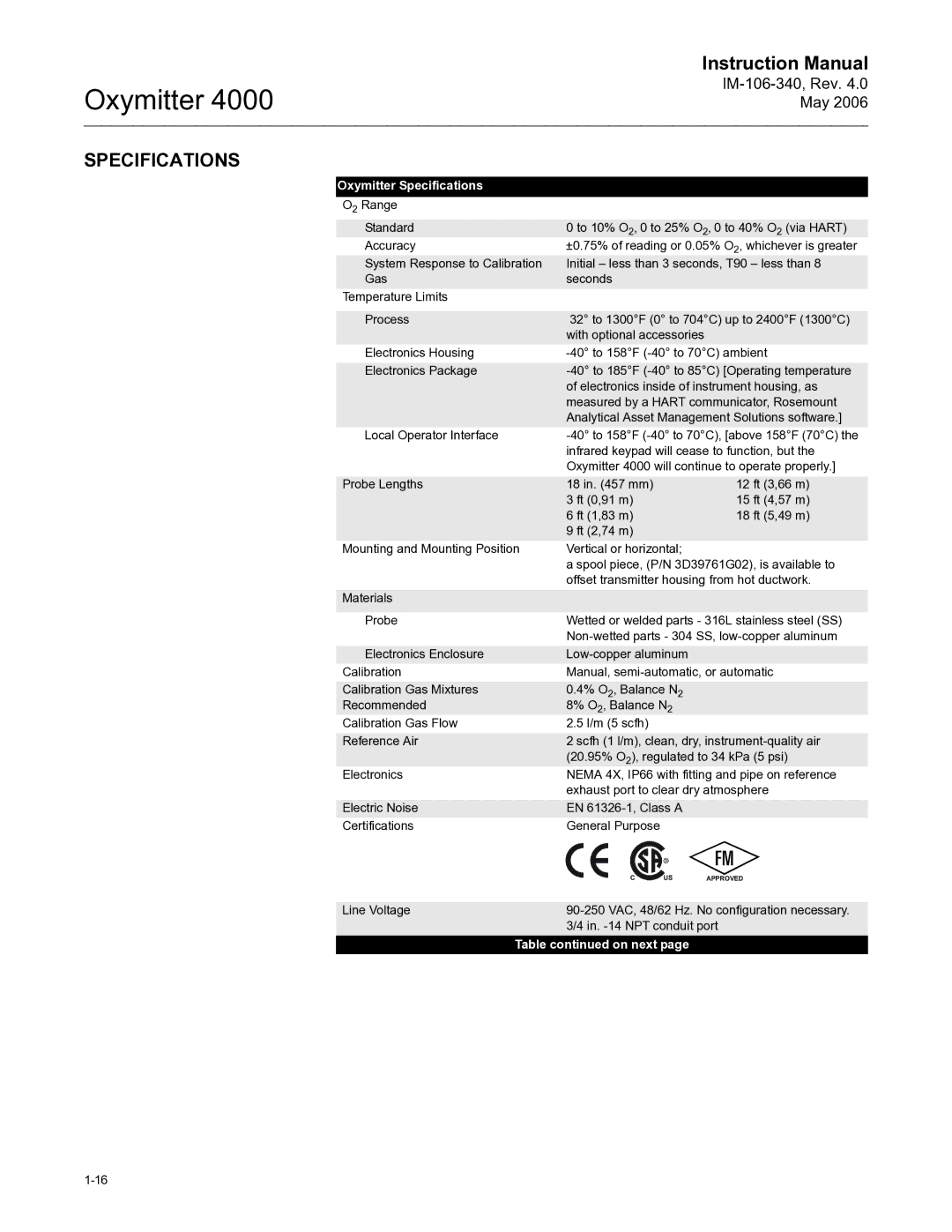 Emerson Process Management IM-106-340 instruction manual Oxymitter Specifications 