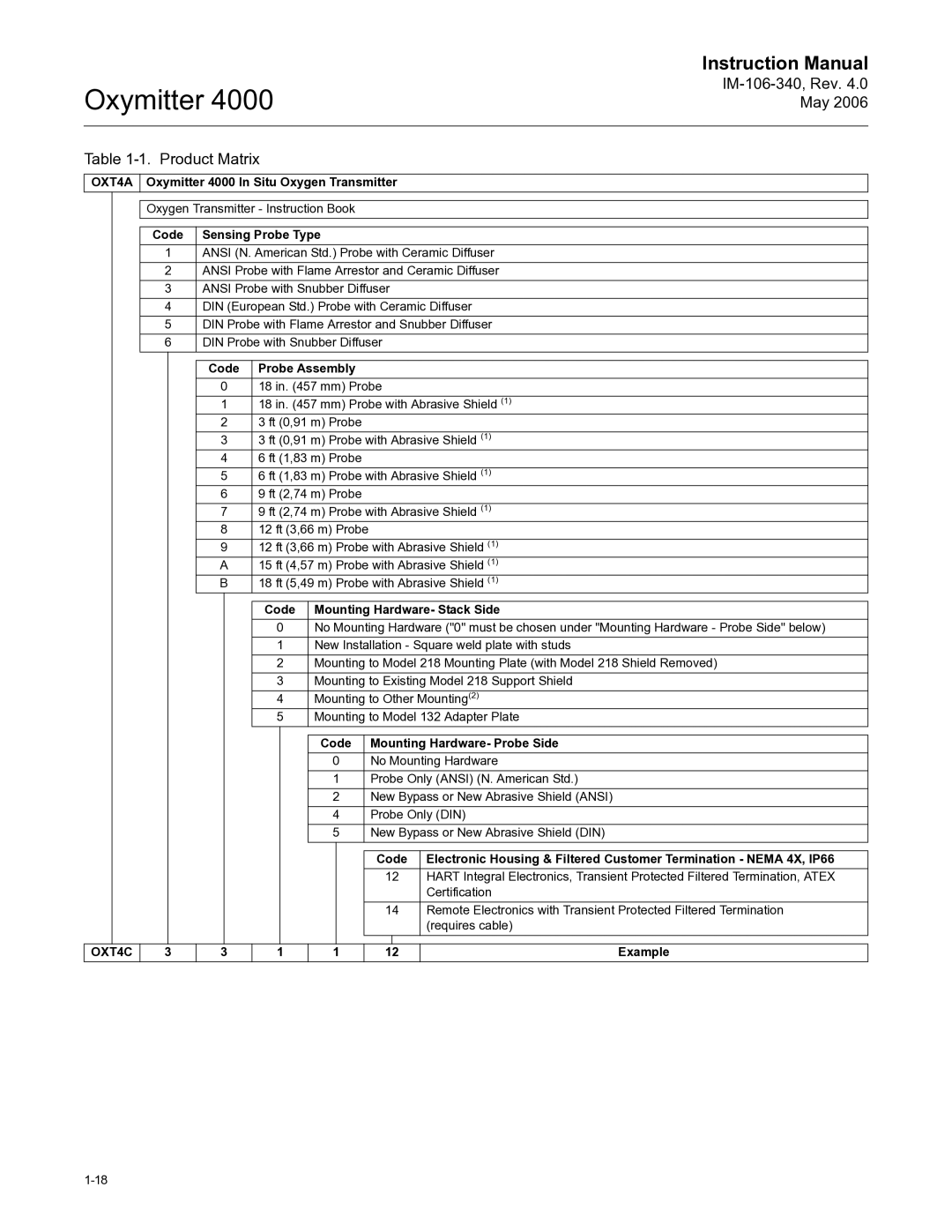 Emerson Process Management instruction manual IM-106-340, Rev .0 May Product Matrix 