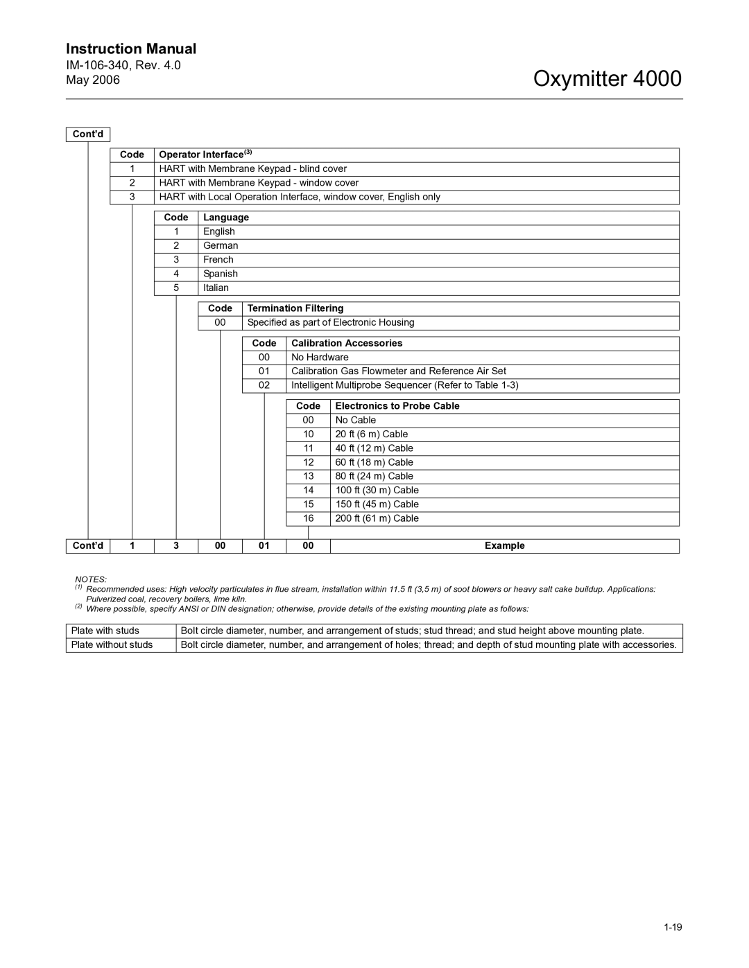 Emerson Process Management IM-106-340 instruction manual Code Language 