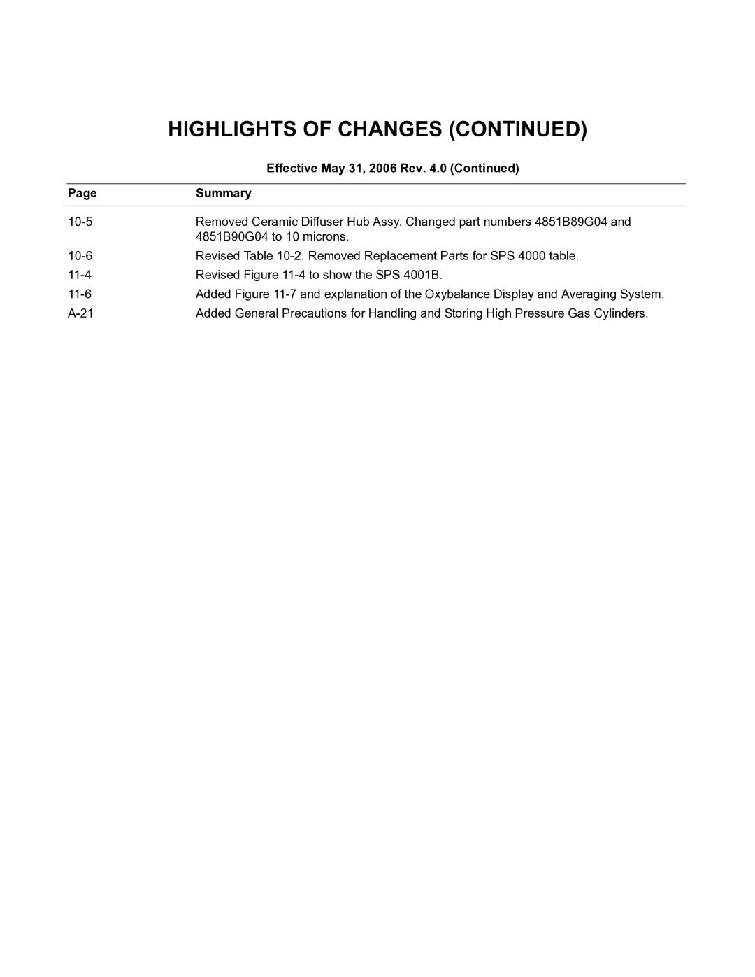 Emerson Process Management IM-106-340 instruction manual Highlights of Changes 