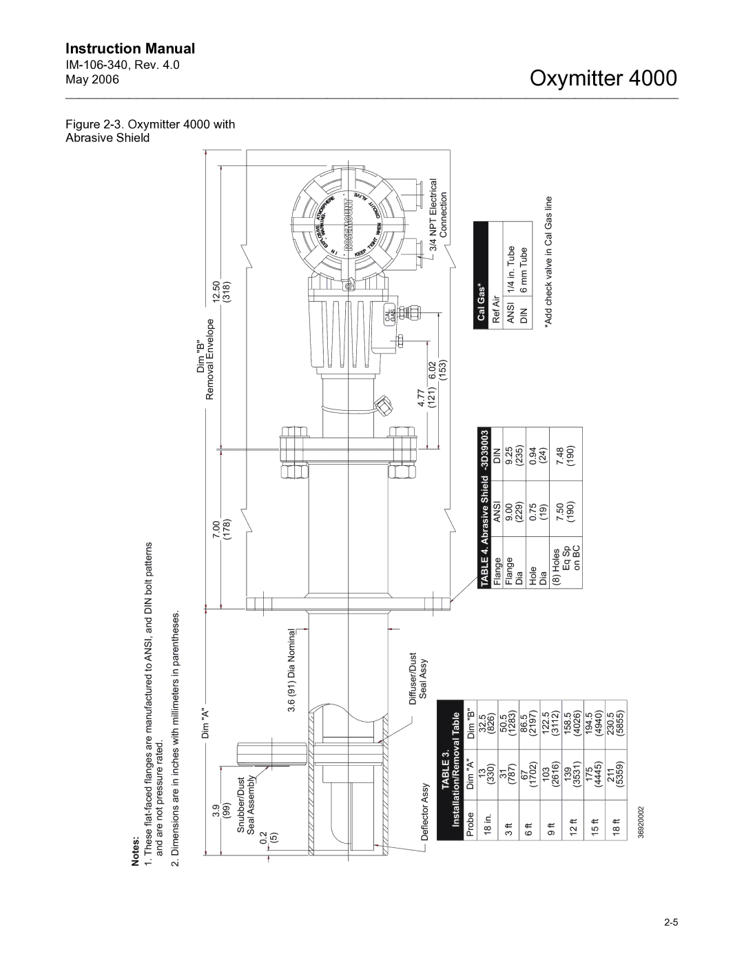 Emerson Process Management IM-106-340 instruction manual Oxymitter 4000 with Abrasive Shield 