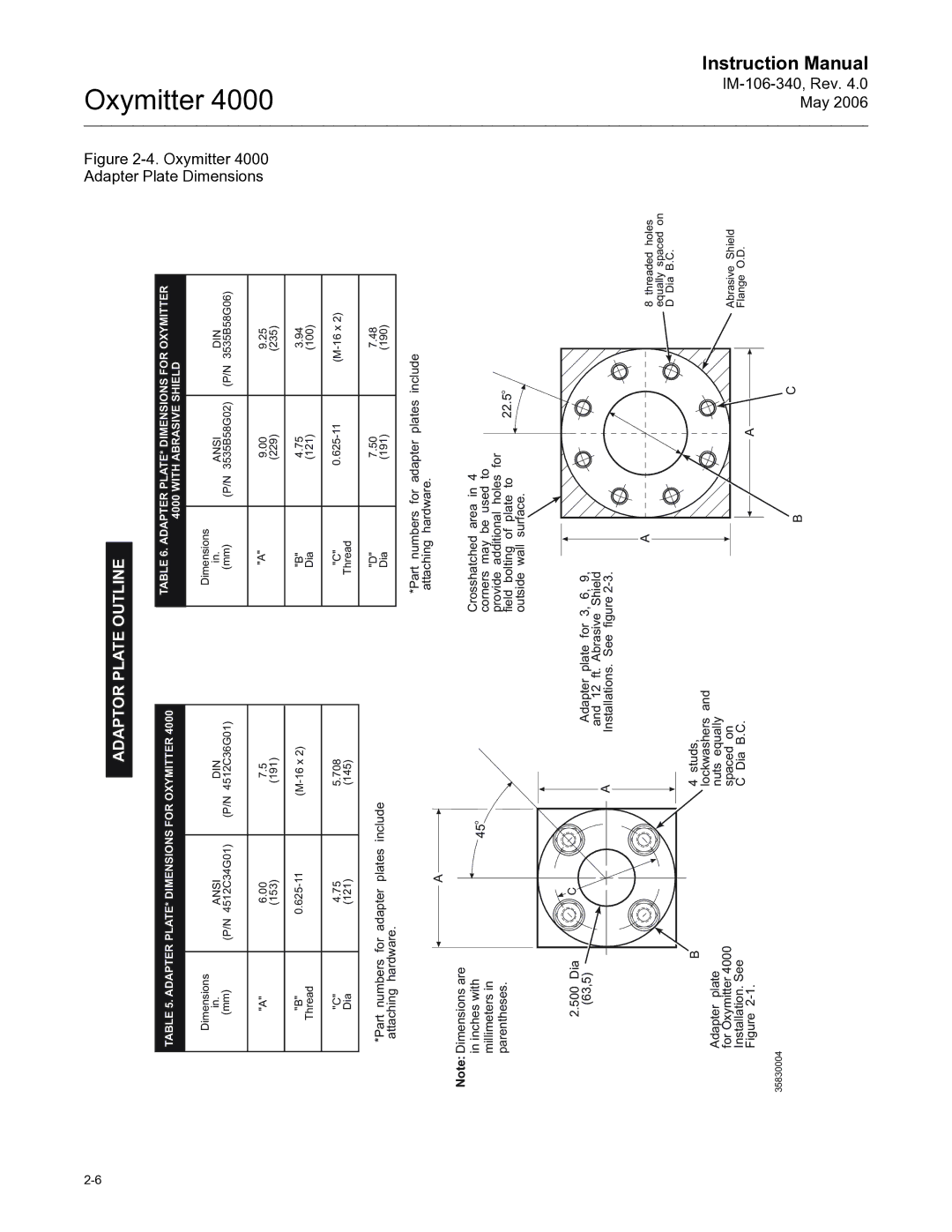 Emerson Process Management IM-106-340 instruction manual Adaptor Plate Outline 