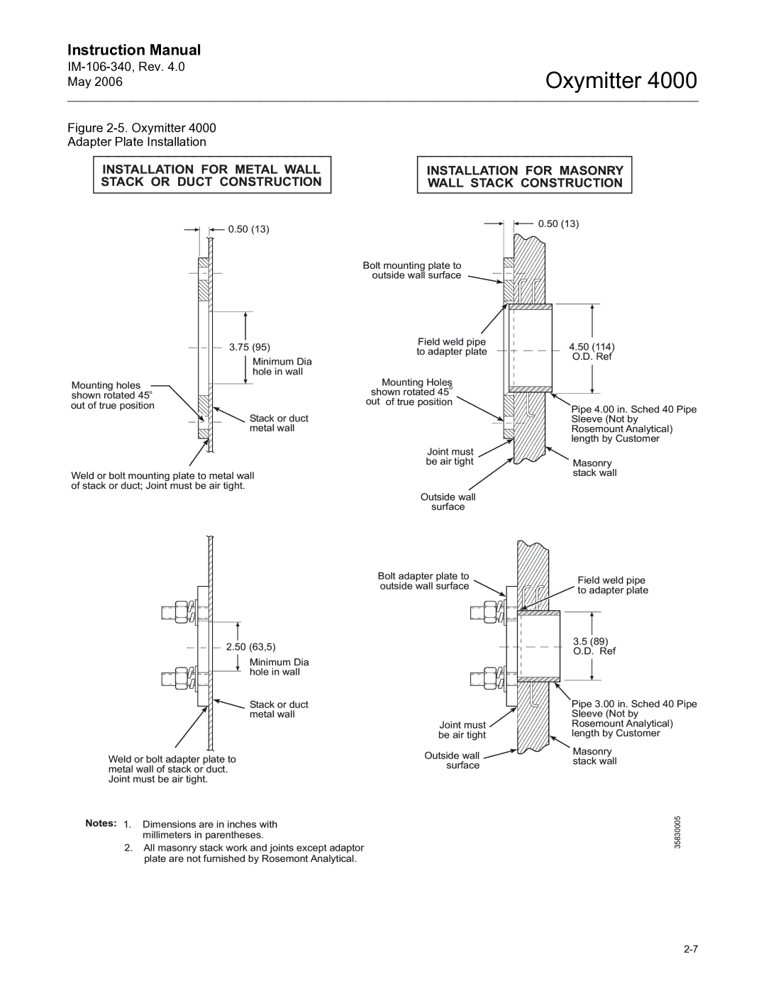 Emerson Process Management IM-106-340 instruction manual Oxymitter 4000 Adapter Plate Installation 