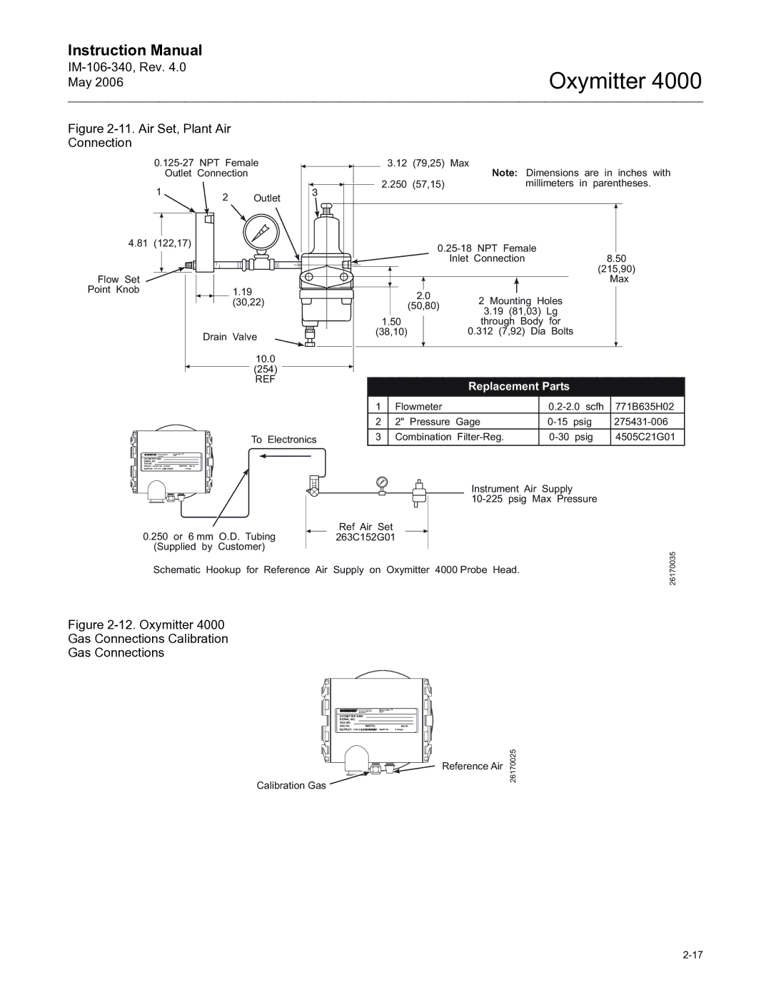 Emerson Process Management IM-106-340 instruction manual Air Set, Plant Air Connection 