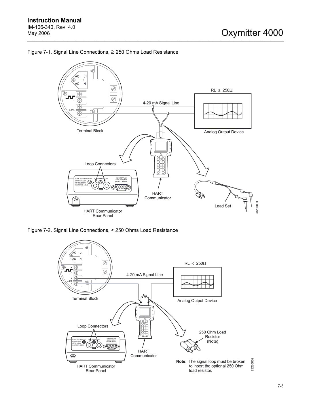 Emerson Process Management IM-106-340 instruction manual Signal Line Connections, ≥ 250 Ohms Load Resistance 