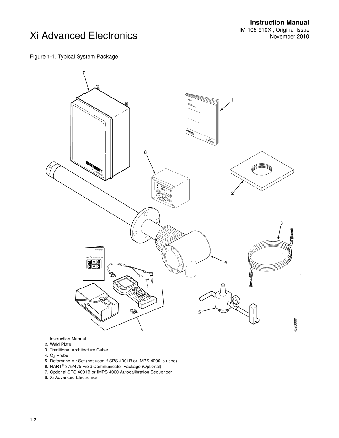 Emerson Process Management IM-106-910Xi instruction manual Typical System Package 