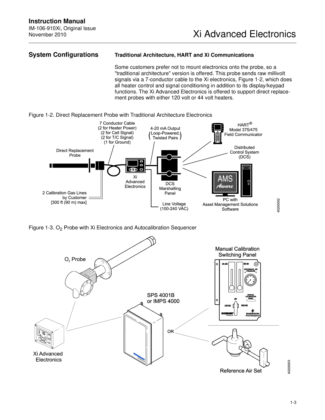 Emerson Process Management IM-106-910Xi instruction manual O2 Probe with Xi Electronics and Autocalibration Sequencer 