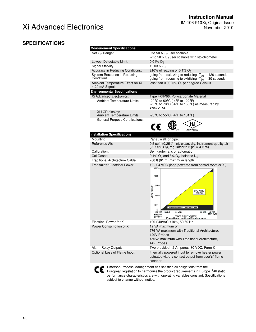 Emerson Process Management IM-106-910Xi instruction manual Measurement Specifications 