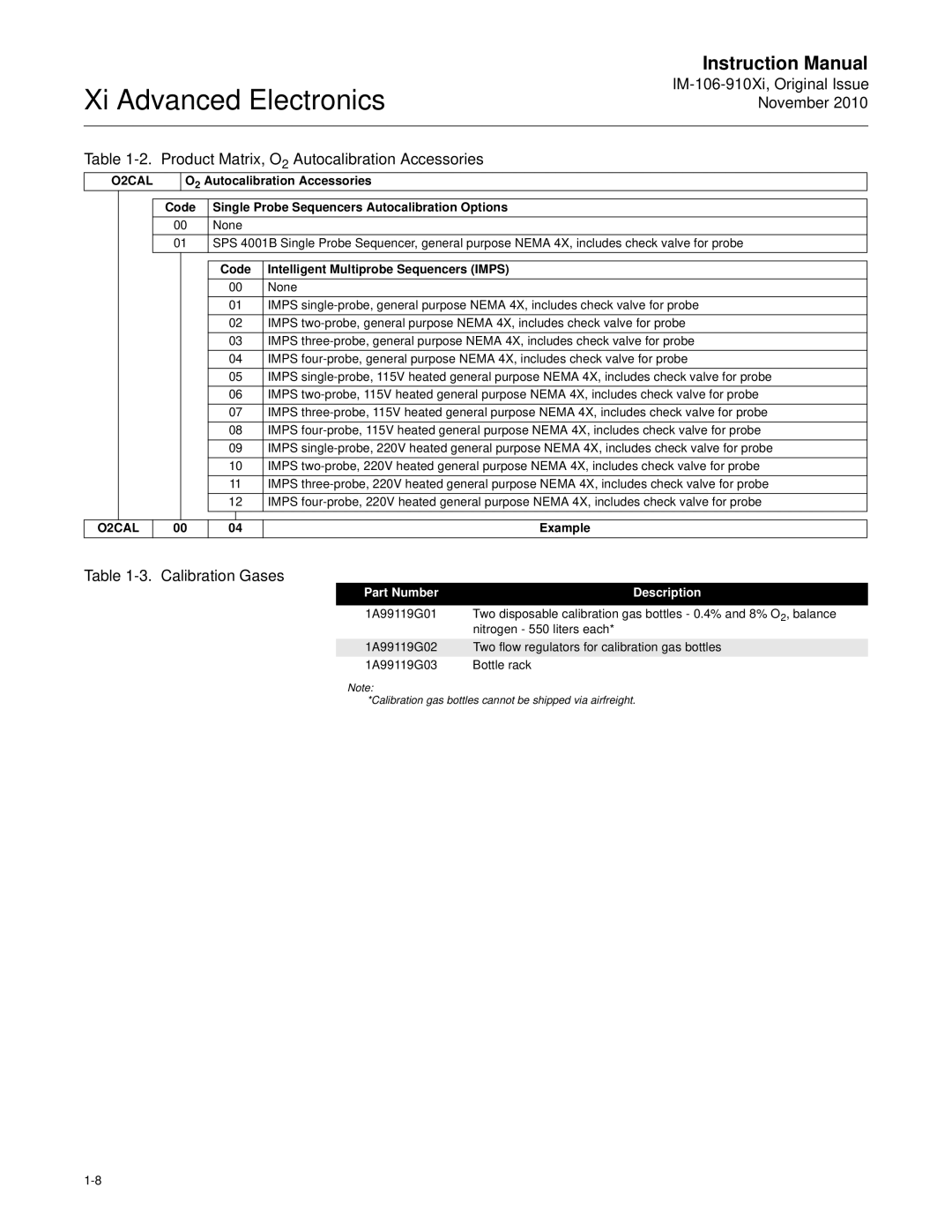 Emerson Process Management IM-106-910Xi instruction manual Calibration Gases 