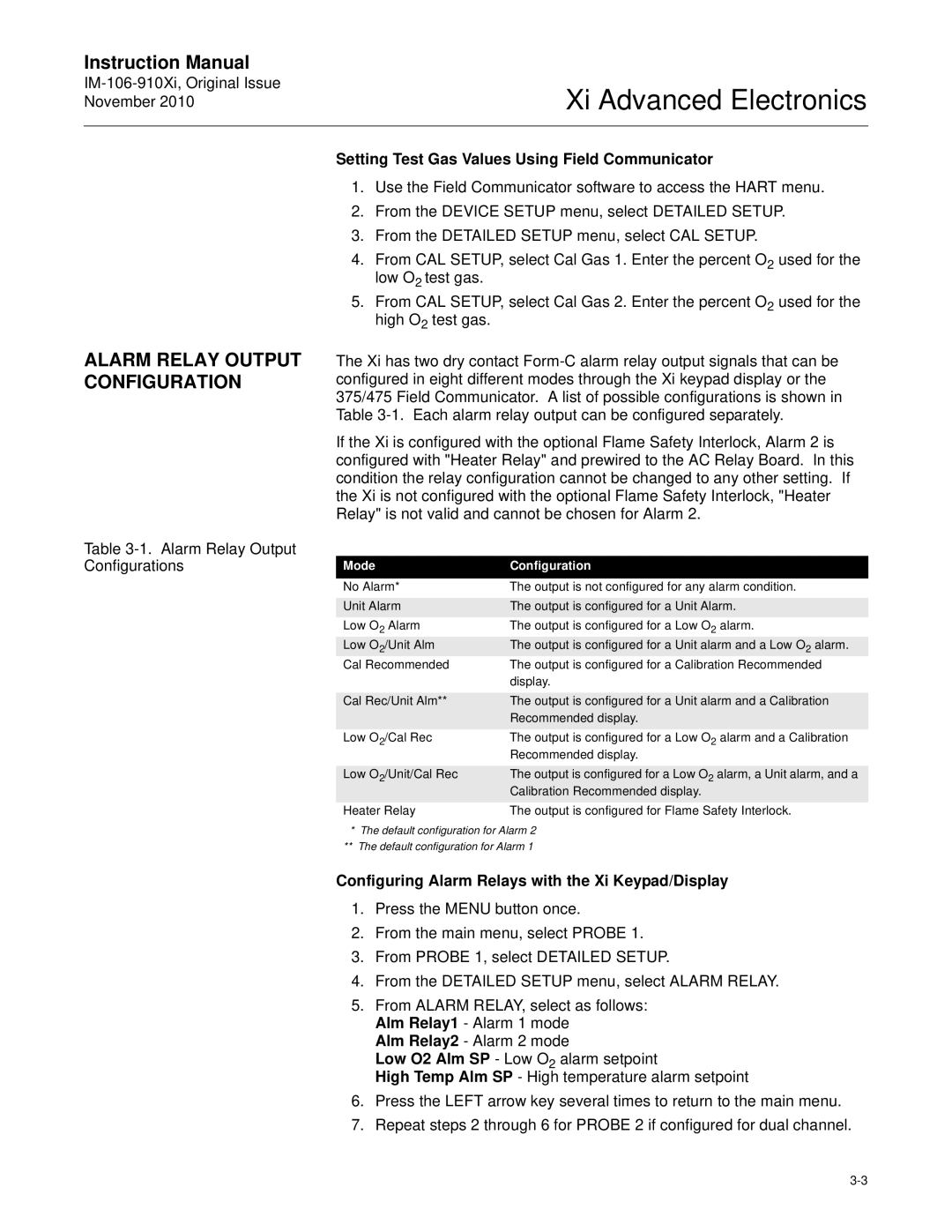 Emerson Process Management IM-106-910Xi Alarm Relay Output Configuration, Setting Test Gas Values Using Field Communicator 