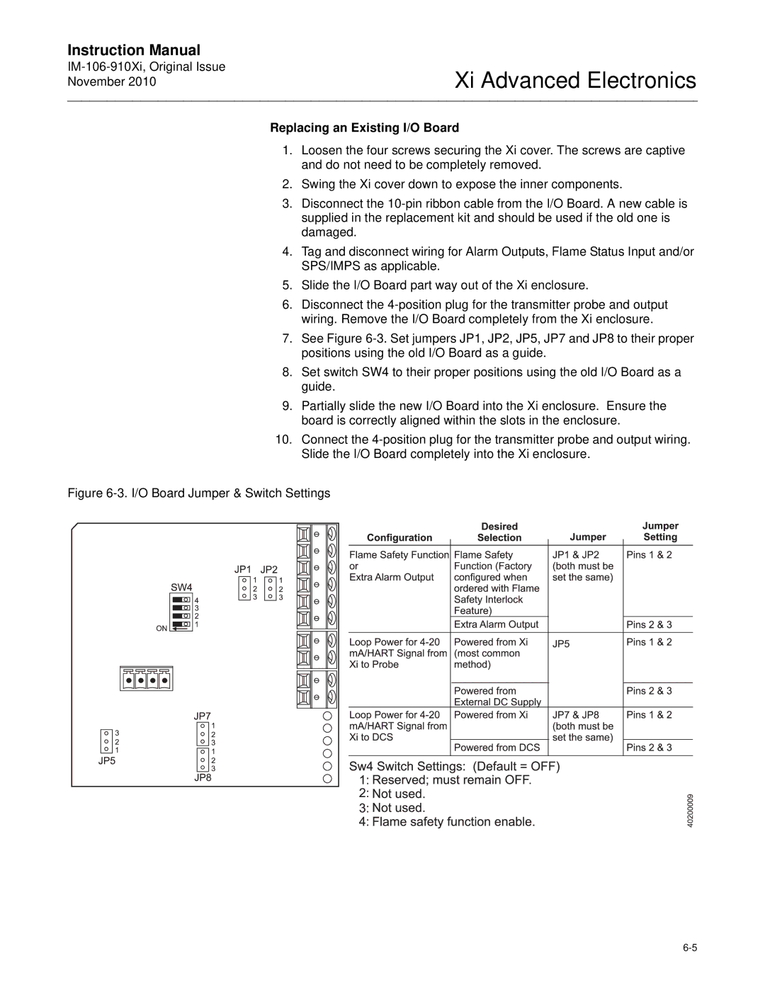 Emerson Process Management IM-106-910Xi Replacing an Existing I/O Board, I/O Board Jumper & Switch Settings 