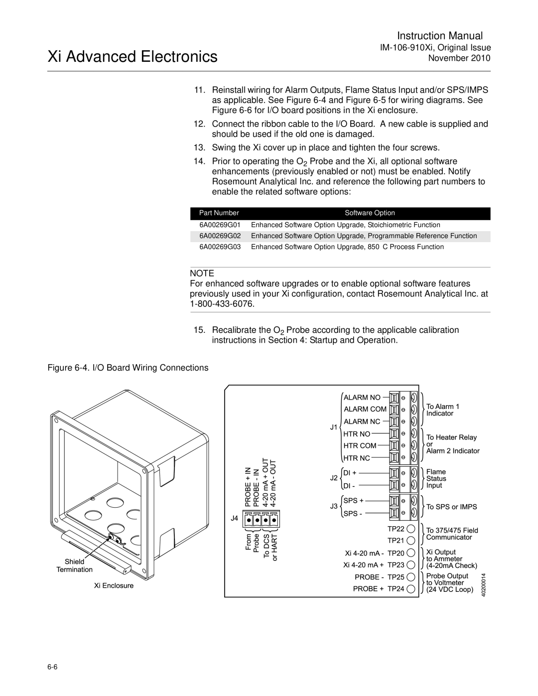 Emerson Process Management IM-106-910Xi instruction manual I/O Board Wiring Connections 