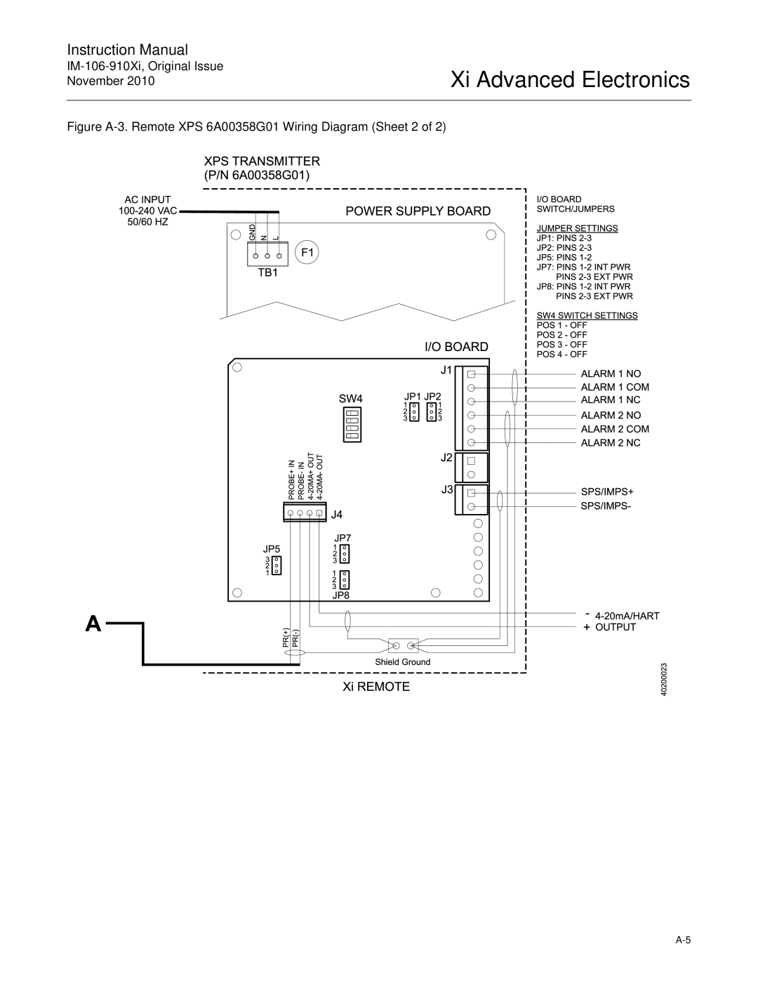 Emerson Process Management IM-106-910Xi instruction manual Figure A-3. Remote XPS 6A00358G01 Wiring Diagram Sheet 2 