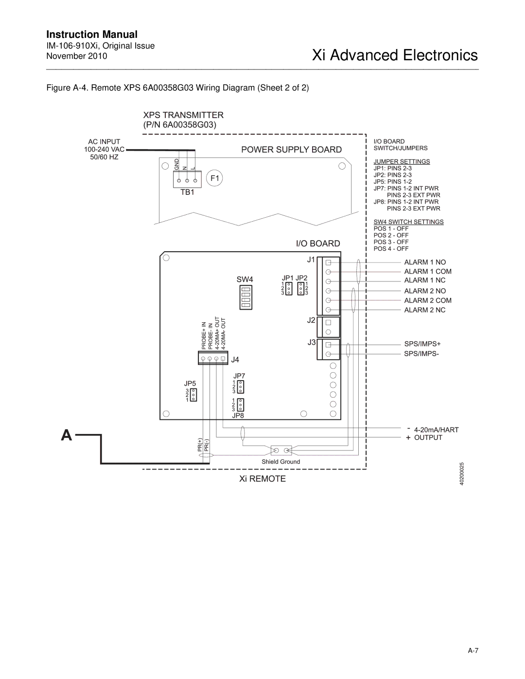 Emerson Process Management IM-106-910Xi instruction manual Figure A-4. Remote XPS 6A00358G03 Wiring Diagram Sheet 2 