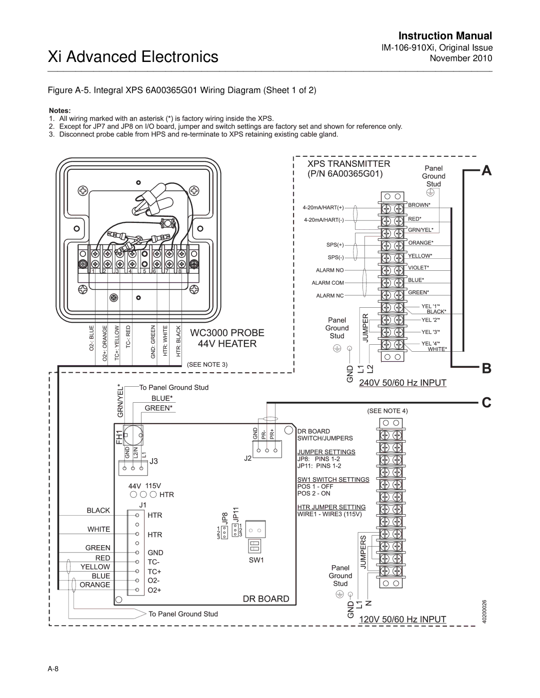 Emerson Process Management IM-106-910Xi instruction manual Figure A-5. Integral XPS 6A00365G01 Wiring Diagram Sheet 1 