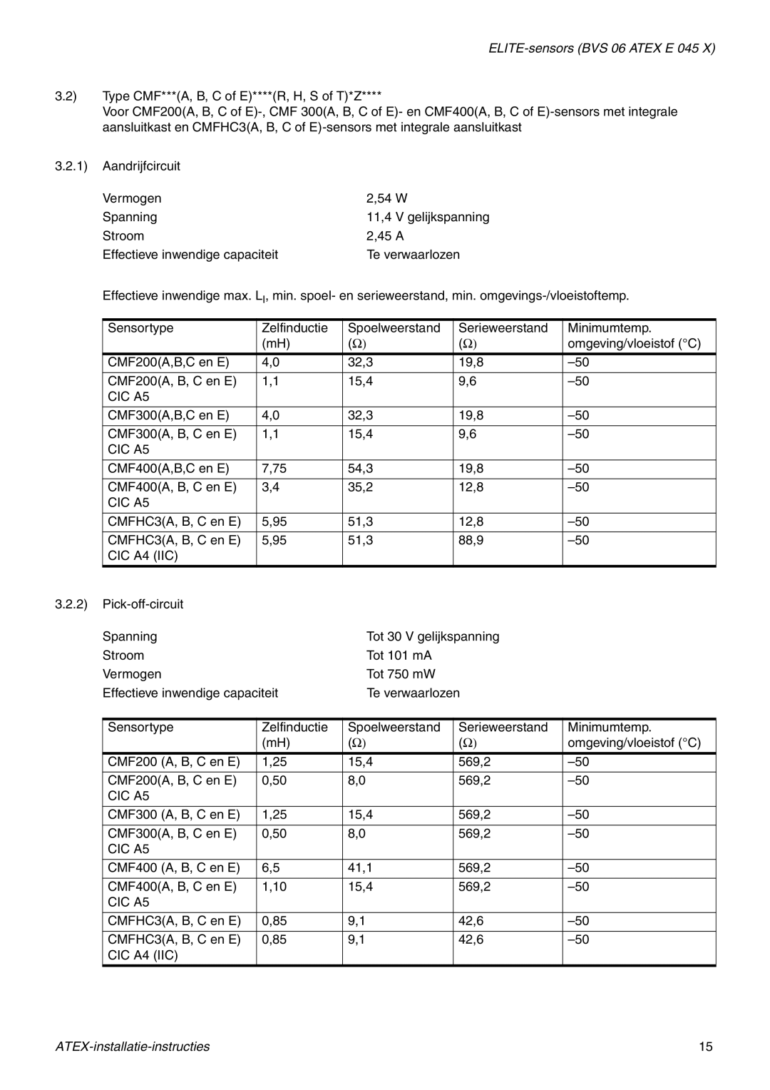 Emerson Process Management MMI-20010080 manual CMF300A,B,C en E 32,3 19,8 CMF300A, B, C en E 15,4 