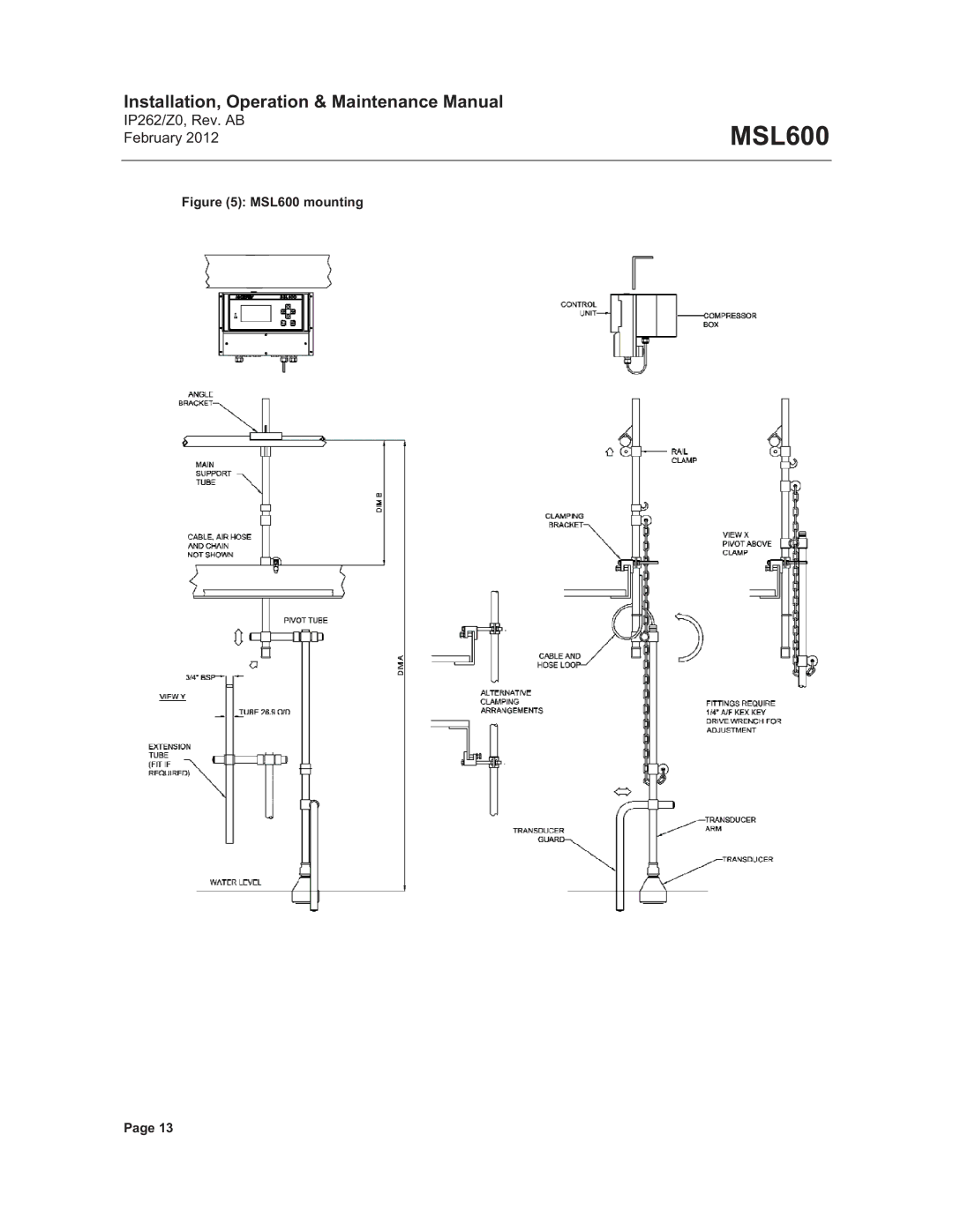 Emerson Process Management manual MSL600 mounting 