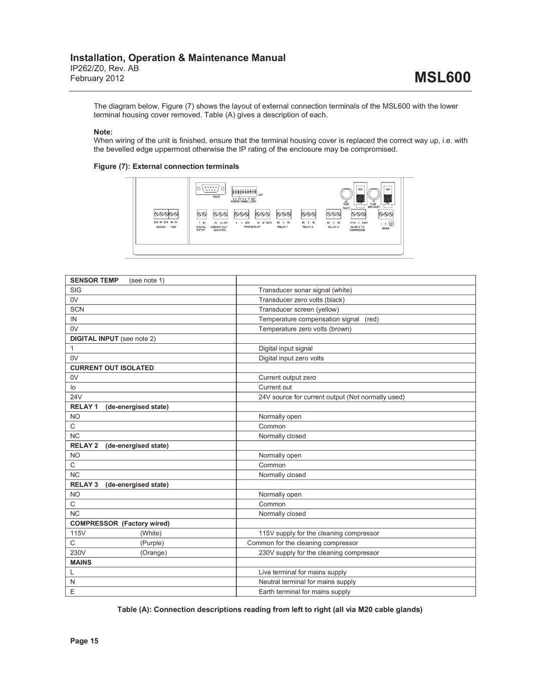 Emerson Process Management MSL600 manual External connection terminals 