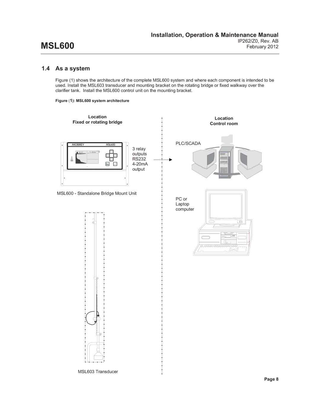 Emerson Process Management MSL600 manual As a system, Location 